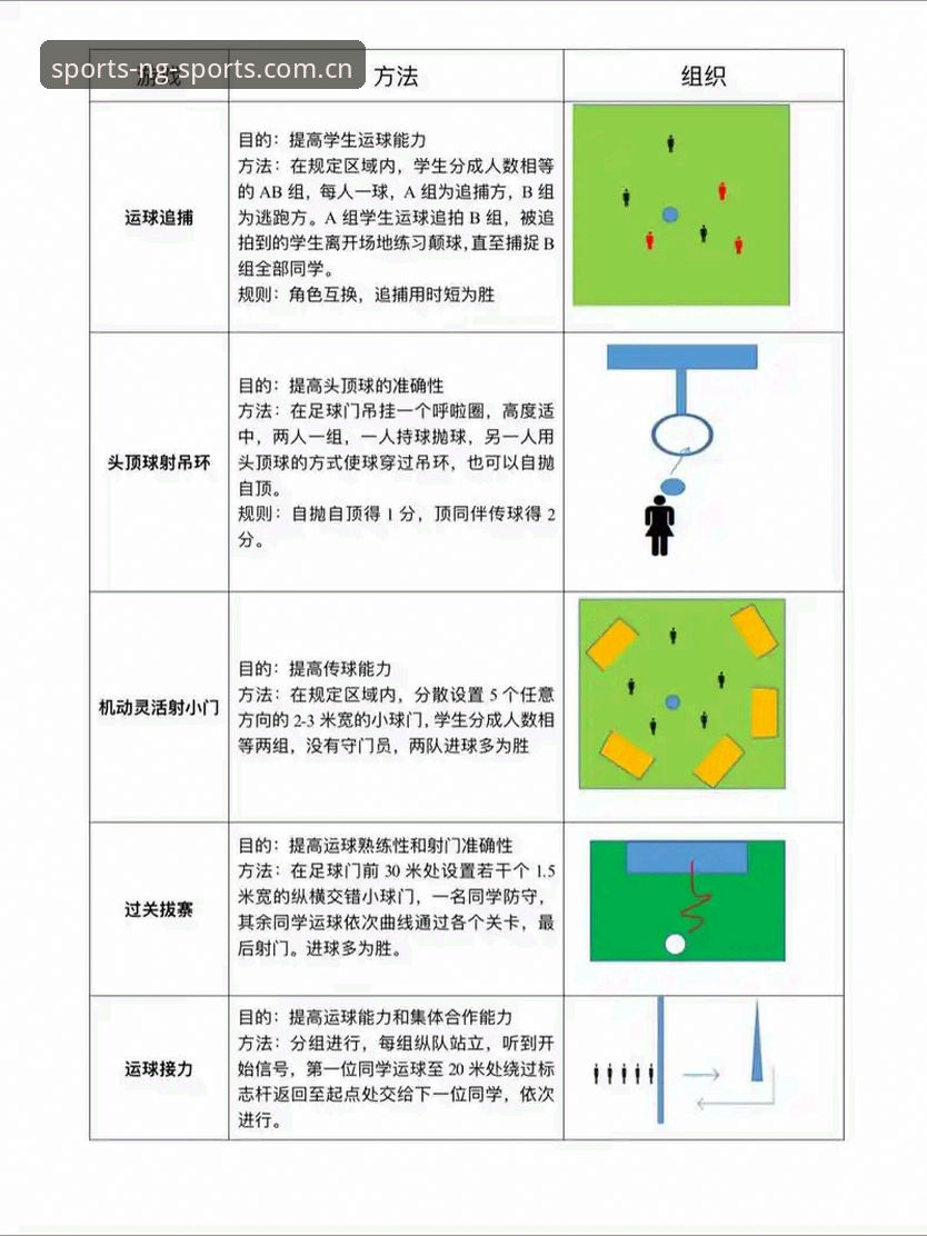 NG体育游戏平台教程：5大步骤助你快速上手2025新版