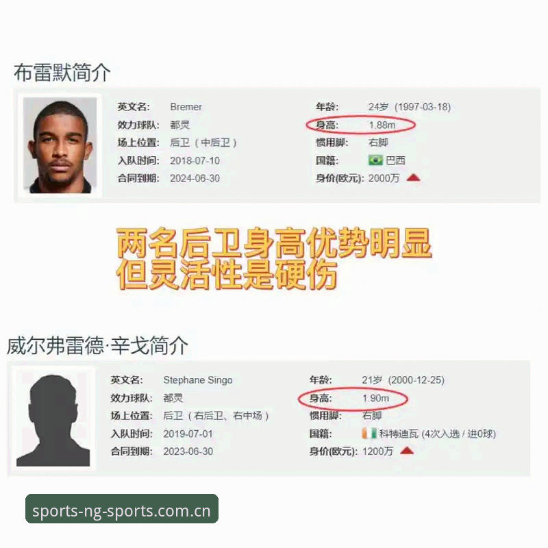 都灵德比火药味 vs 欧冠机遇：尤文图斯与都灵的对决全解析