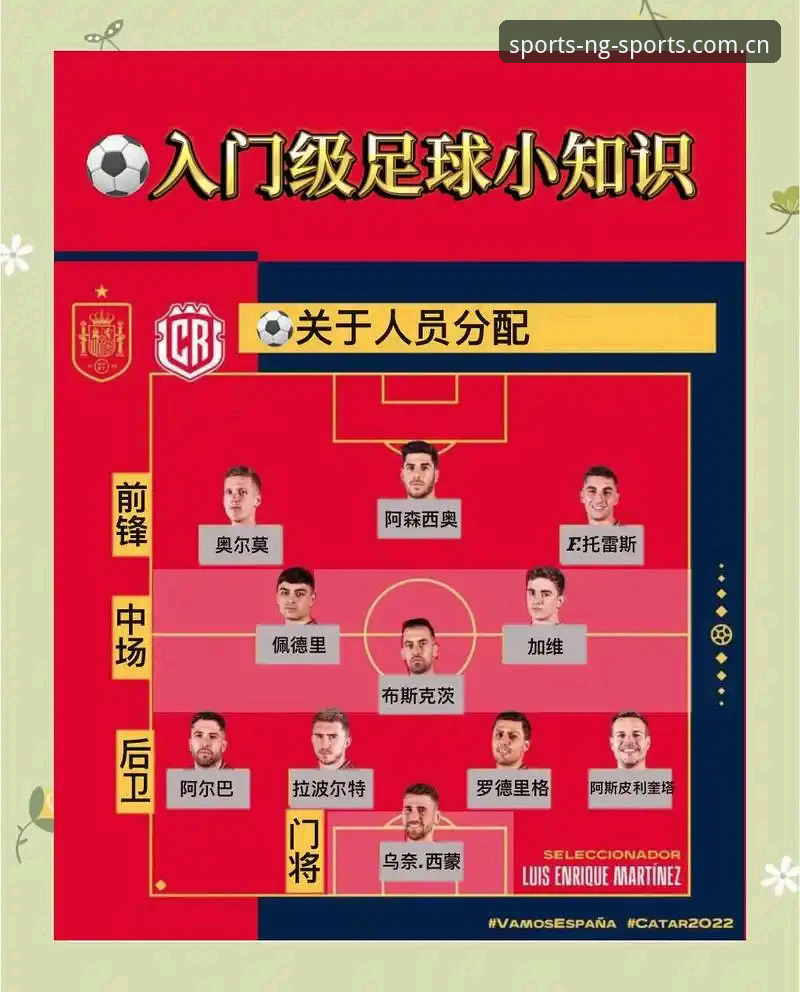 NG体育官方服务怎么下载 2030世界杯扩军至66队完整解读指南:从新闻事件看足球包容性新趋势