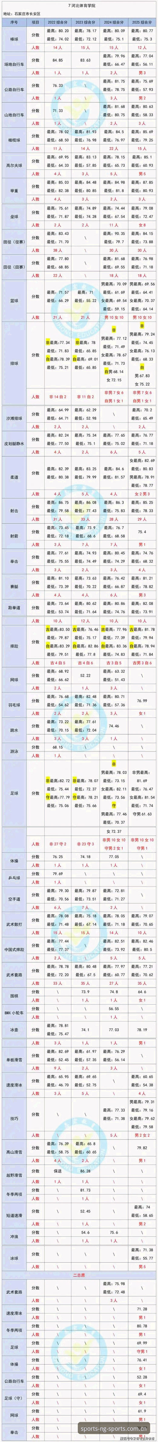 NG体育官方版 NG体育官方版2025深度评测:新手入门全流程操作指南