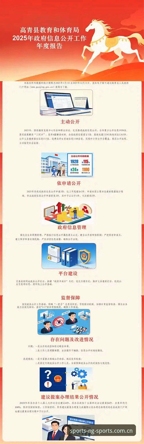 NG体育官方服务使用指南 2025新版NG体育官方服务使用指南最新动态:如何高效完成注册与体验升级