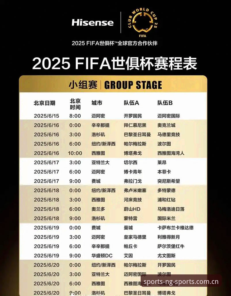 NG体育官方网址 2025世界杯赛程密集详解:卡拉格呼吁善待球员,NG体育官网用户热议赛事体验